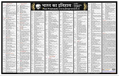Bharat ka Itihas Chart [Indian History Wall Chart in Hindi] by Plus Pramesh