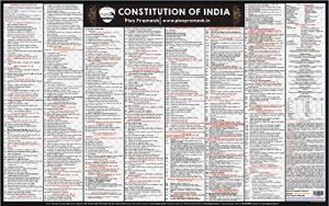 Constitution Of India Modern Wall Chart