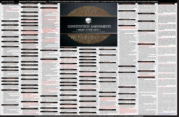 Constitutional-Amendments-in-India-Chart Constitutional Amendments in India Chart