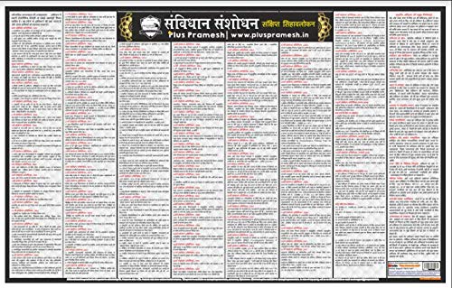 Samvidhan Sanshodhan Wall Chart (Constitutional Amendment in India)