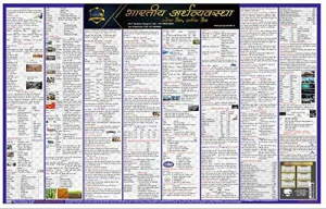 Bhartiya Arthvyavastha (Indian Economy) Wall Chart For UPSC, State PCS And Other Exam In Hindi