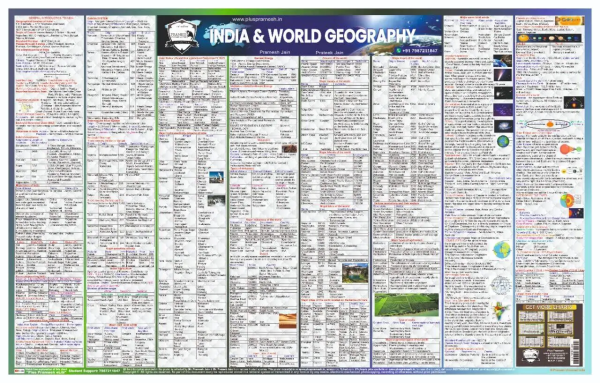 Geography-Wall-Chart-for-UPSC-Other-Govt-Exams Geography Wall Chart For UPSC & Other Govt Exams | India, World & Human Geography English
