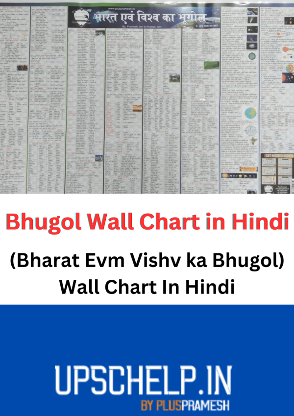 Bhugol (Bharat Evm Vishv Ka Bhugol) Wall Chart In Hindi
