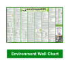 Shankar IAS Academy Environment Book, 10 th Edition & UPSC Environment Wall Chart