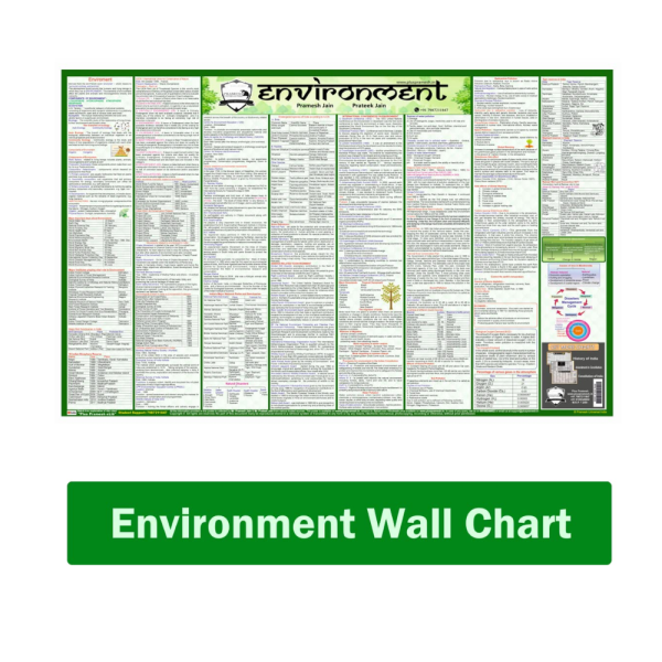 Shankar IAS Academy Environment Book, 10 th Edition & UPSC Environment Wall Chart - Image 2