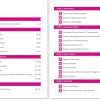 31 Years UPSC Prelims Topic-Wise Previous Year Solved Question Papers in English | Papers 1 & 2 (1995 - 2025) | Includes Decoded Syllabus and 10 Years Mains Unsolved PYQs