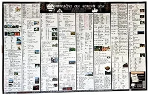 [MP GK Wall Chart] Madhya Pradesh General Knowledge Wall Chart in Hindi | MPPSC study material