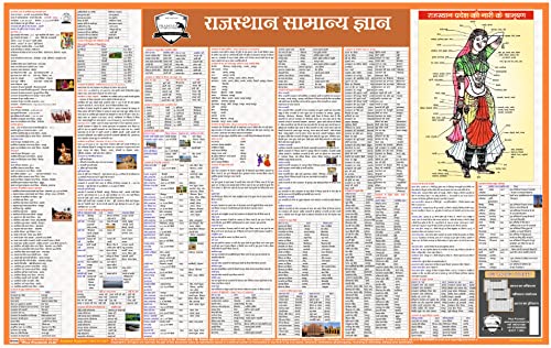 Pramesh Rajasthan generel knowledge wall chart in hindi [laminated] 2021