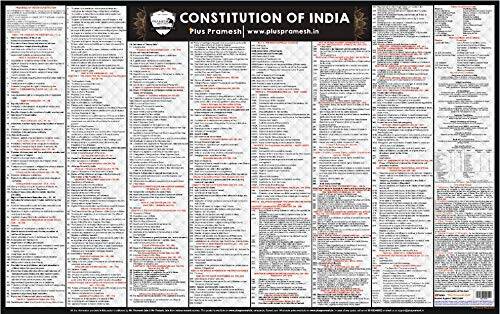 Constitution-Of-India-Modern-Wall-Chart.jpg Constitution Of India Wall Chart