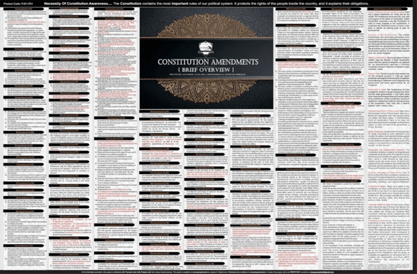 Constitutional Amendments in India Chart