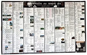[MP GK Wall Chart] Madhya Pradesh General Knowledge Wall Chart in Hindi | MPPSC study material