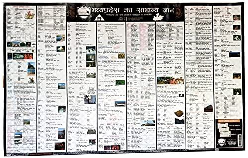 [MP GK Wall Chart] Madhya Pradesh General Knowledge Wall Chart in Hindi | MPPSC study material