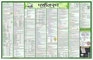 Paryawaran-Wall-Chart-Hindi-1-1-1-1-1.jpg Paryawaran Wall Chart Hindi