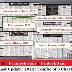 UPSC Wall Chart Combo of 6 Charts | Must have Charts by Pramesh Jain & Prateek Jain