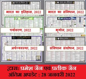 UPSC-Wall-Chart-Combo-of-6-Charts-Arthvyavastha-Paryawaran-Bhoogol-Itihas-Samvidhan-Samvidhan-Sanshodhan.jpg UPSC Wall Chart Combo of 6 Charts | Arthvyavastha, Paryawaran, Bhoogol, Itihas, Samvidhan, Samvidhan Sanshodhan
