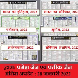 UPSC Wall Chart Combo of 6 Charts | Arthvyavastha, Paryawaran, Bhoogol, Itihas, Samvidhan, Samvidhan Sanshodhan