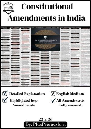 WhatsApp-Image-2023-10-26-at-10.26.16-AM.jpeg Constitutional Amendments in India Chart