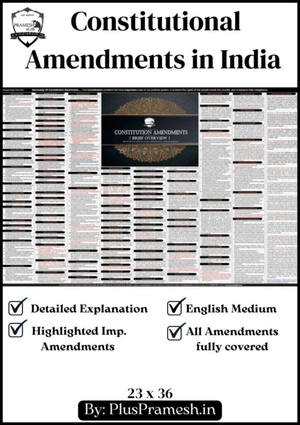 Constitutional Amendments in India Chart