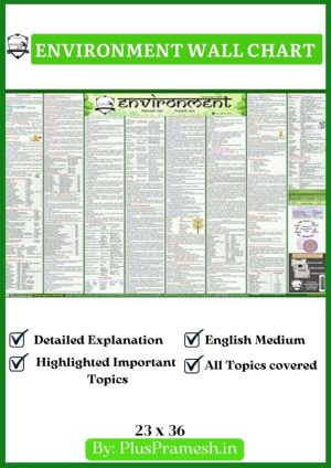 Environment Wall Chart | in English [Laminated] [2 X 3 Feet]