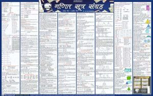 Mathematics Formula Chart [Hindi Edition] [For Class 9,10,11,12 & All Competitive Exams] Wall Chart