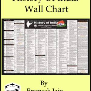 Ancient, Medieval and Modern Indian History Chart Wall Chart