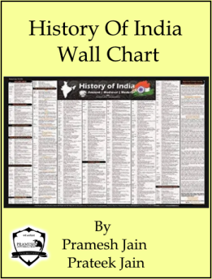 wall-chart1.png Ancient, Medieval and Modern Indian History Chart Wall Chart